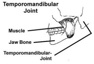 tmj bad bite